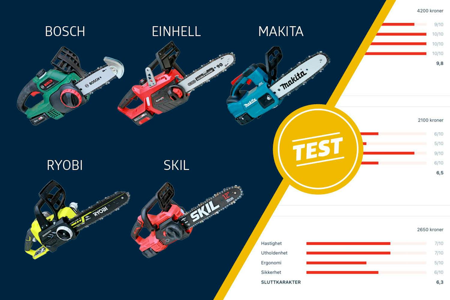 Enhånds motorsag: Vi tester 5 mindre motorsager på 18 volt Enhånds motorsag: Vi tester 5 mindre motorsager på 18 volt